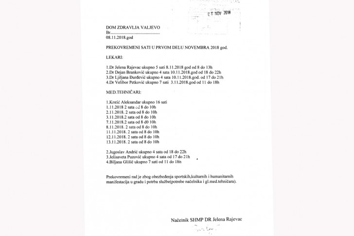 Prekovremeni sati