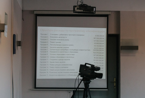 Budžet 2020. (foto: Đorđe Đoković)