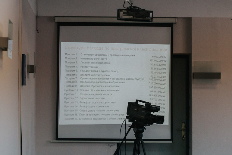 Budžet 2020. (foto: Đorđe Đoković)